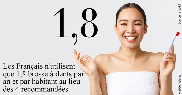 https://dr-masson-philippe.chirurgiens-dentistes.fr/Français brosses
