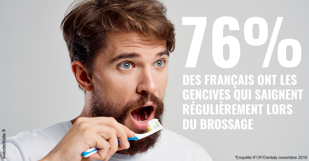 https://dr-masson-philippe.chirurgiens-dentistes.fr/76% des Français 2