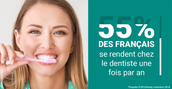 https://dr-masson-philippe.chirurgiens-dentistes.fr/55 % des Français 2