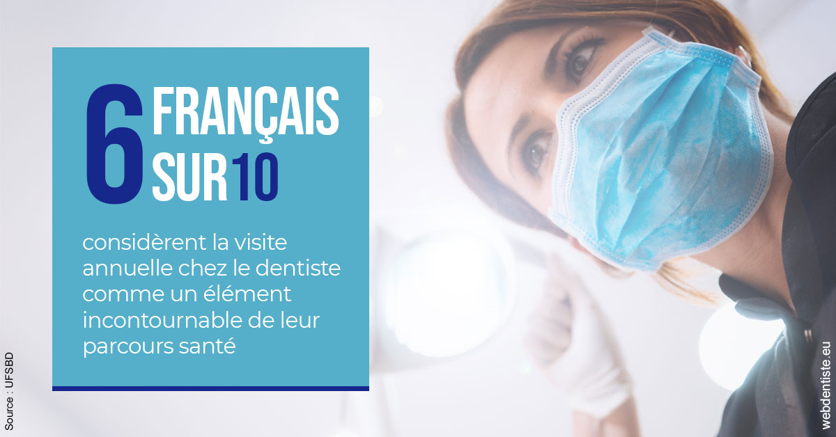 https://dr-masson-philippe.chirurgiens-dentistes.fr/Visite annuelle 2