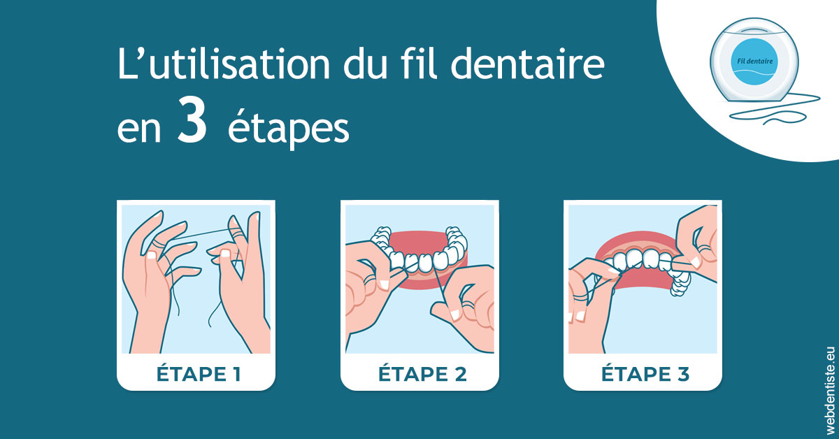 https://dr-masson-philippe.chirurgiens-dentistes.fr/Fil dentaire 1